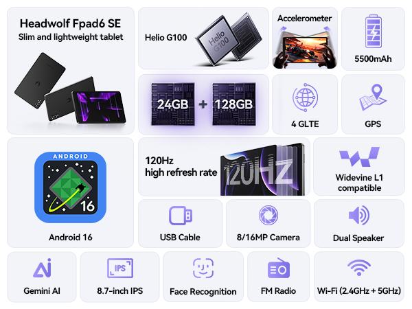 Headwolf FPad6 8.7inch Android - Deskpi Super6C ulasan dan harga