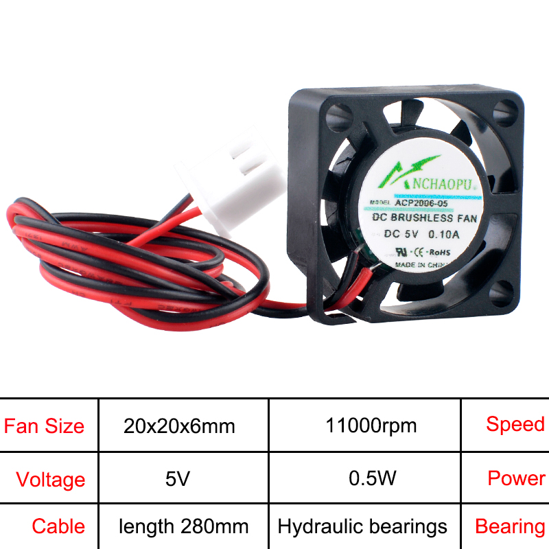 ANCHAOPU ACP2006 2cm 20mm Fan  - Turing Pi 2 ulasan dan harga