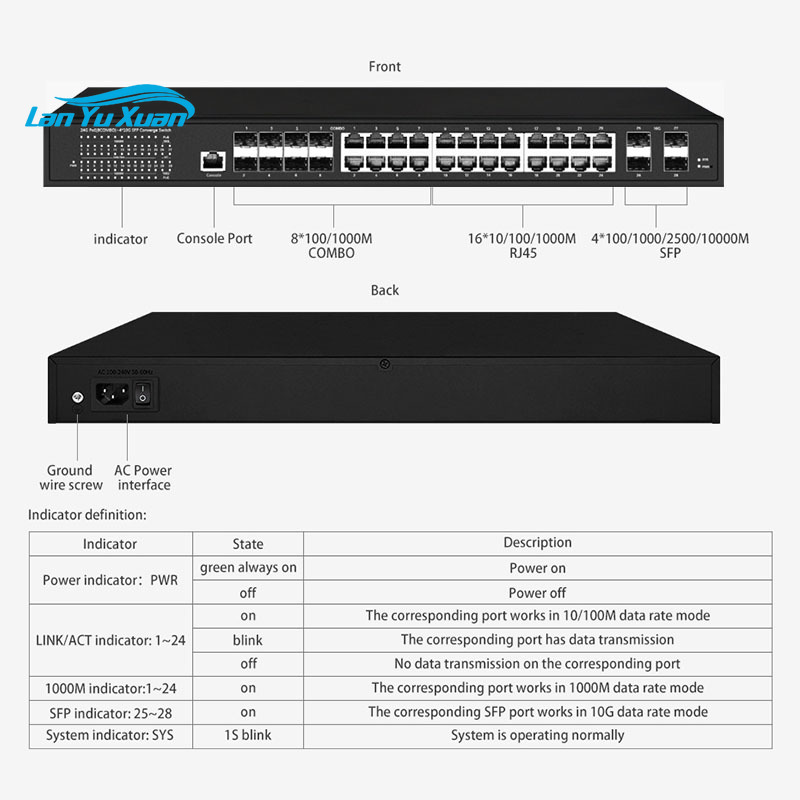 L3 Managed Switch 16 Ports Gig - Sfp+ 10G Managed Switch 8 Port ulasan dan harga